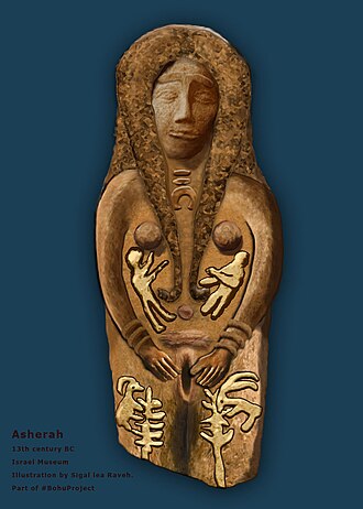 Asherah_13th_century_BC_Israel_Museum